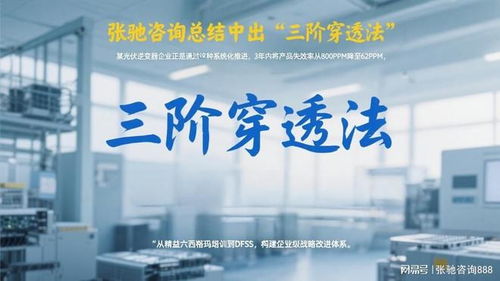 儲能企業(yè)如何破局？張馳咨詢探討質(zhì)量、成本與交付的三角平衡之道